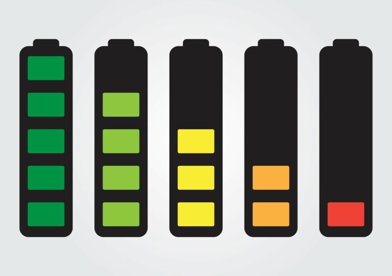 Innovations in battery technology for energy storage