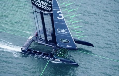 Sail technology could boost wind power