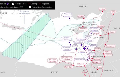 Eastern Mediterranean gas: testing the field