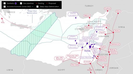 Eastern Mediterranean gas: testing the field