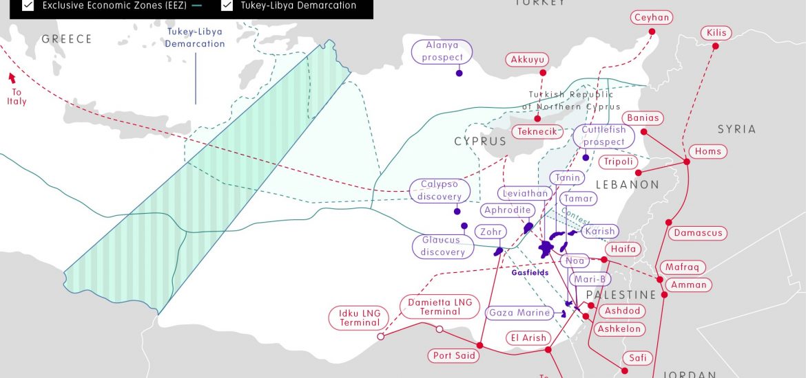 Eastern Mediterranean gas: testing the field